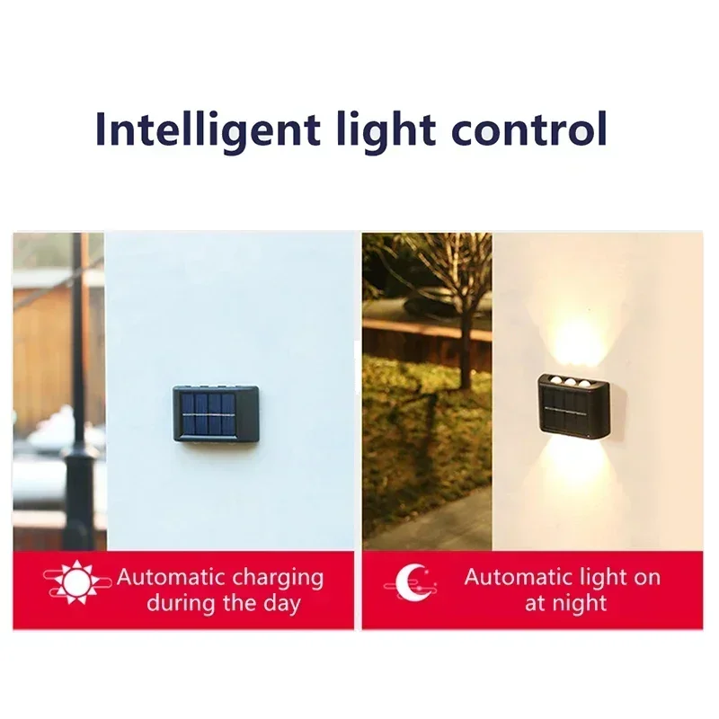 LED Solar Light Outdoor Waterp - Lighting Decoration Ideas recension och pris